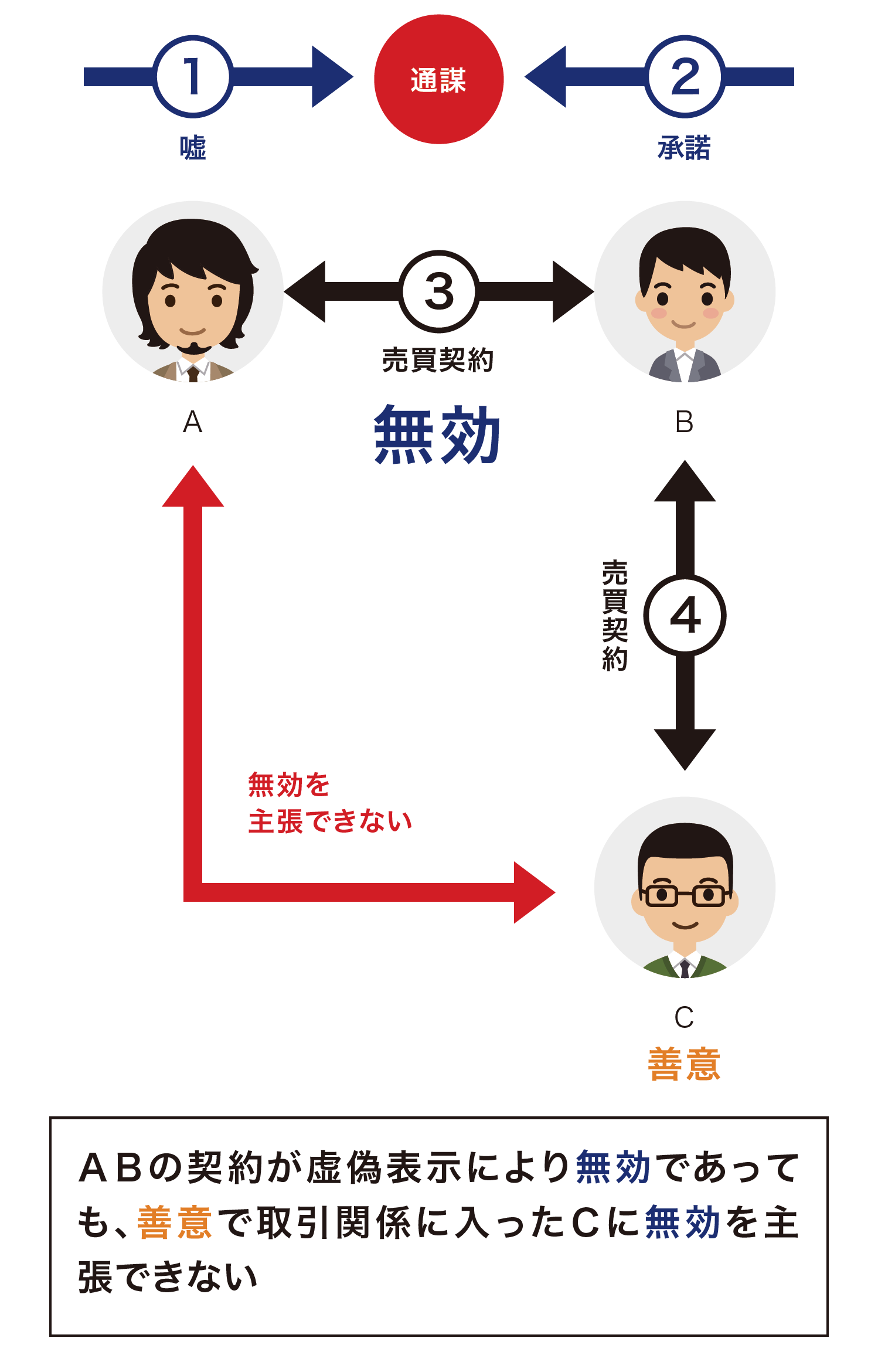 公の場での発言・インタビュー報道記録