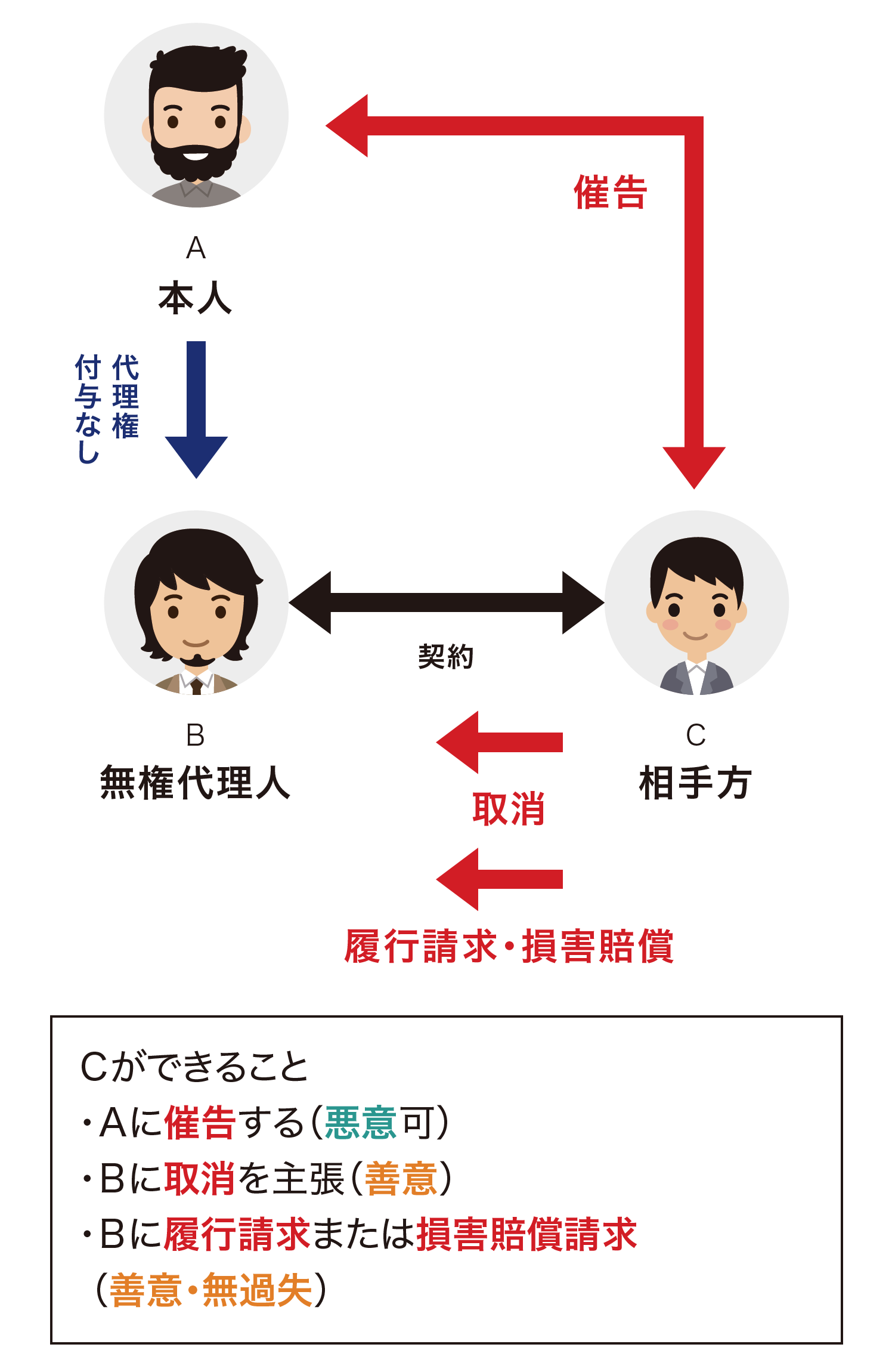 当時のメディア報道・掲載写真