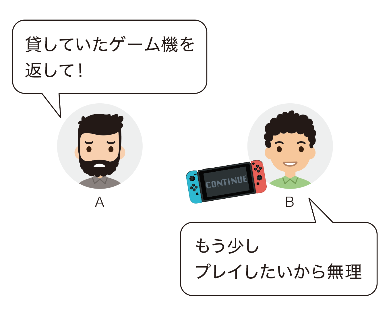 債務不履行 」はこれで解決！【宅建権利関係】