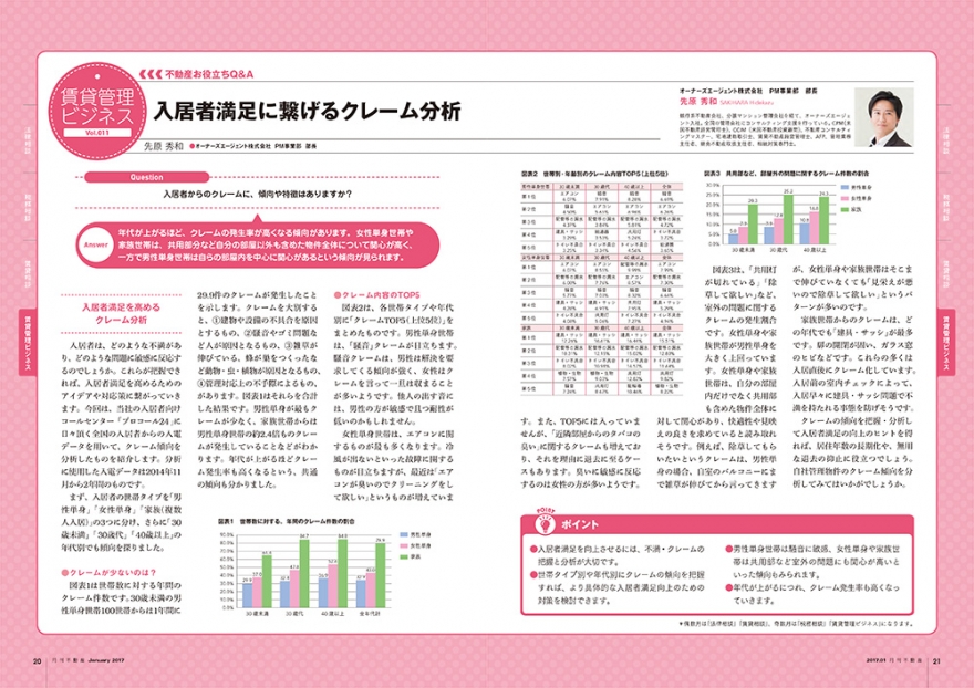 全日本不動産協会「月刊不動産」1月号