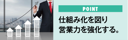 POINT 仕組み化を図り営業力を強化する。