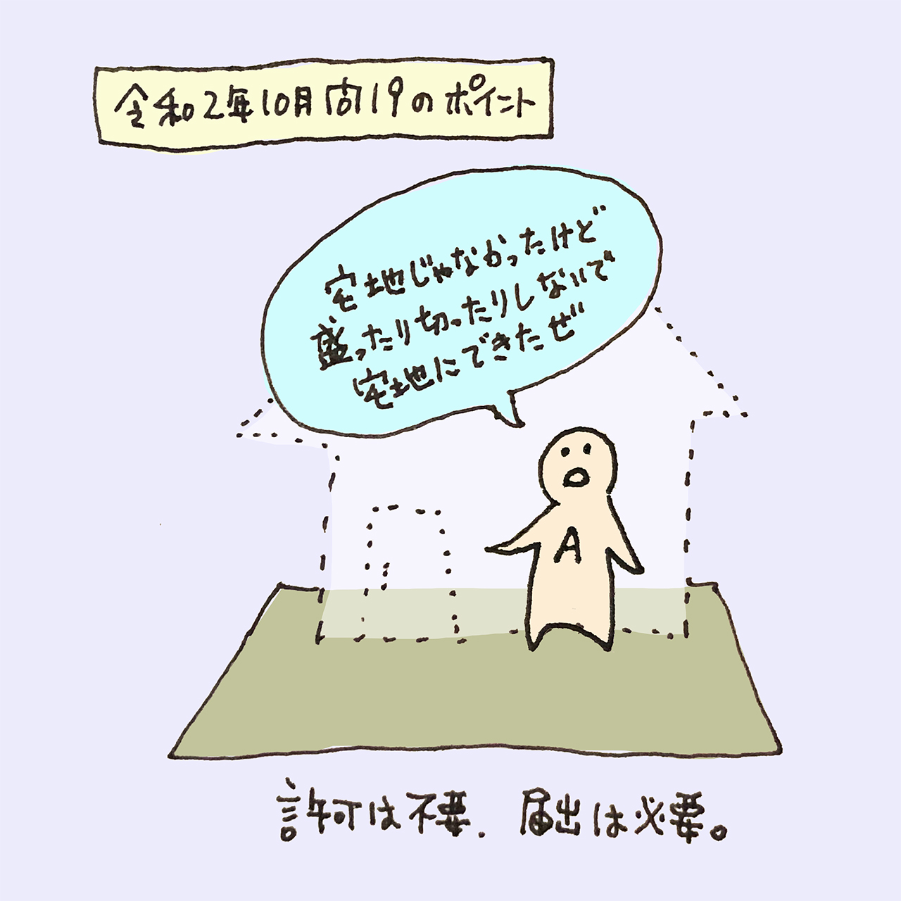 【2020年(令和2年)10月 宅建 過去問 問19】01
