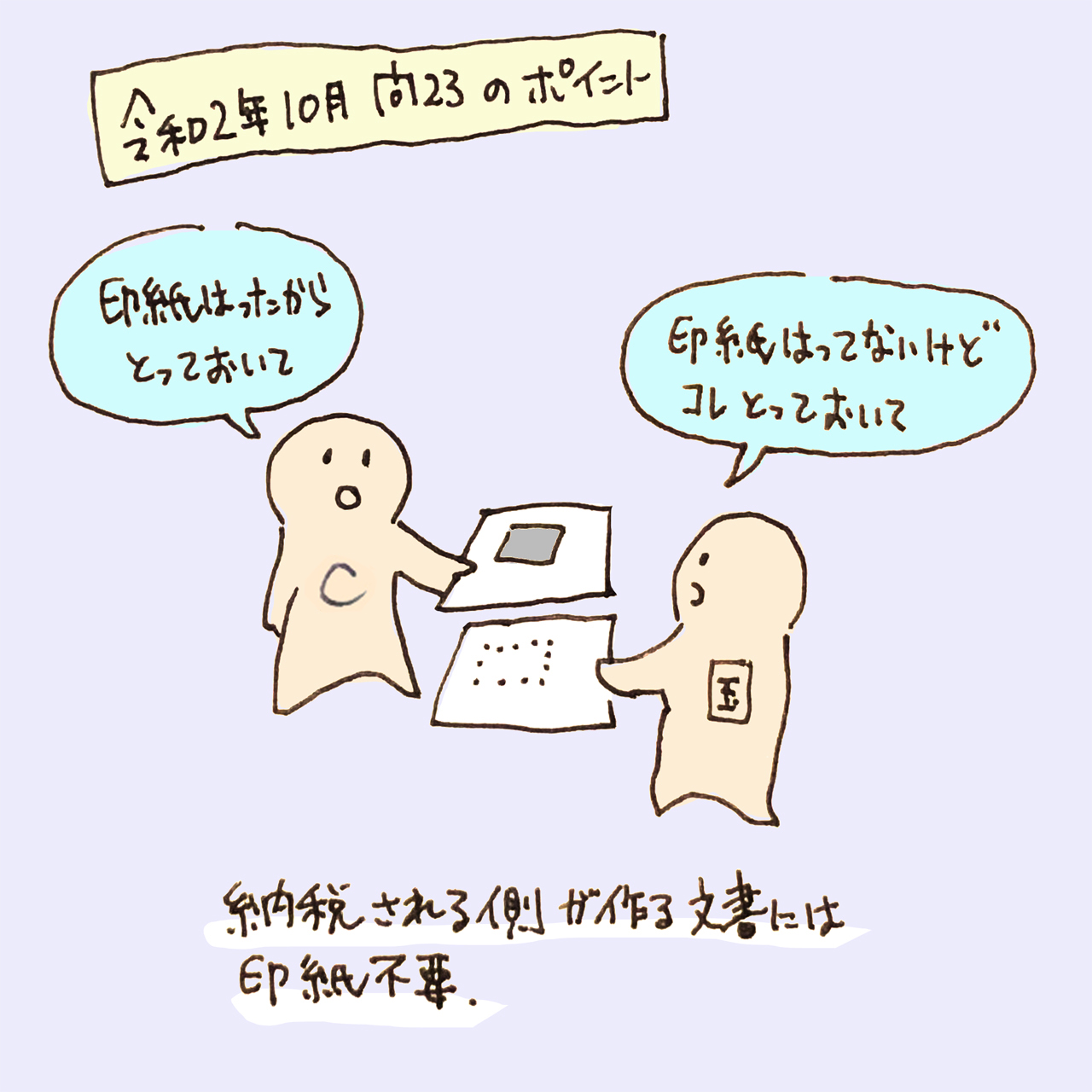 【2020年(令和2年)10月 宅建 過去問 問23】01
