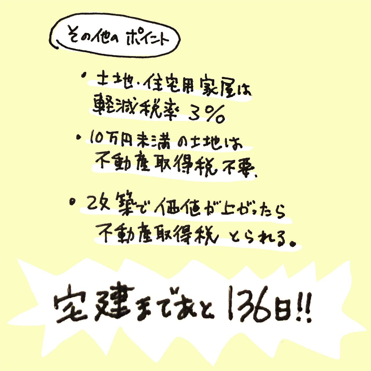 【2020年(令和2年)10月 宅建 過去問 問24】02