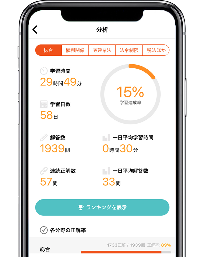 宅建アプリ スマートweb通信講座 スタケン宅建講座